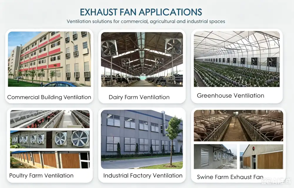 exhaust fan applications