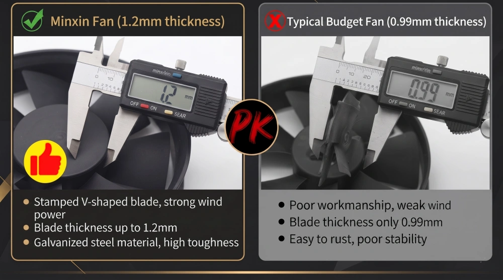 Blade Thickness Comparison