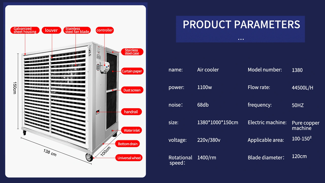 specs of integrated air coolers